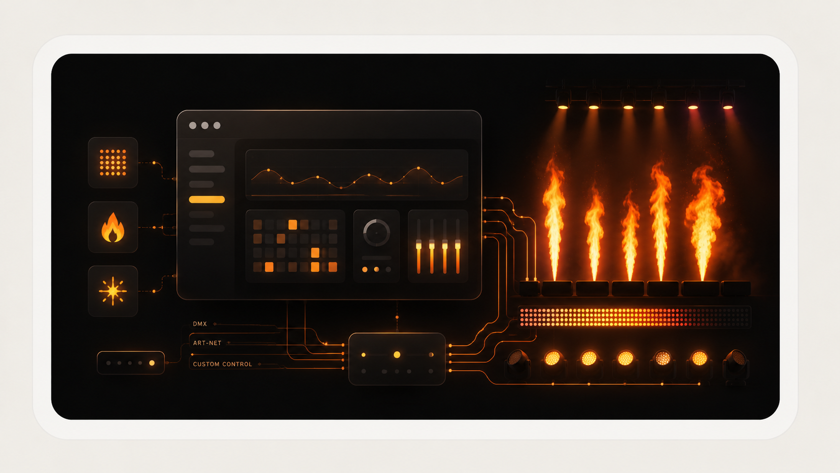 Live production control, LED systems, and flame effects