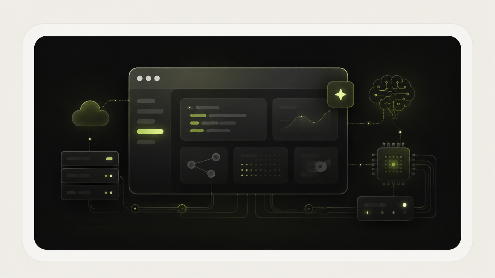 Technology systems, AI, networks, cloud, and embedded controls